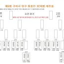롤링스톤당구클럽 이미지