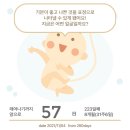 카페 디데이 이미지