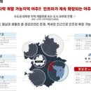 남한강(통합) 이미지