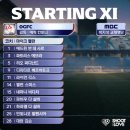 [뭐라도학교] 월담 1월 | [Daily Football] 20260419 OGFC vs 수원삼성 레전드 직관 후기 (with 리뷰)