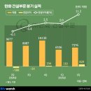 ㈜청기환경 이미지