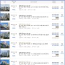 신성2차은하수아파트 이미지