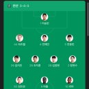 MD트레이닝 | [K리그2 R20] 안산 그리너스FC vs 김해FC 직관 후기 FEAT.럭키박스 개봉기