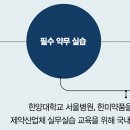 (주)한양메디칼 이미지