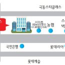 태린지점 네이버블로그
