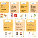 동일식품 이미지