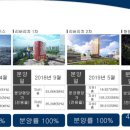 바오로약국 이미지