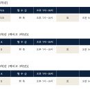 이태영수학학원 - 동작구 여의대방로 184 | 이태영수학학원