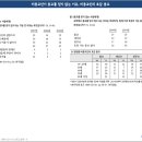 한국갤럽 2014년 ‘한국의 종교’ 조사보고서 발간 이미지