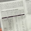 시니어펫 | 강아지신장관리 수분보충제 시니어펫 닥터레날 키드니링거 음수량 챙기기