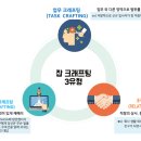 한화토탈에너지스주식회사 - 9153 | 한화토탈에너지스주식회사