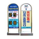 넘버링
