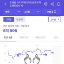 메이저타운 메트로 이미지