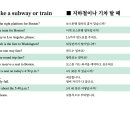 지하철이나 기차 탈 때 (Take a subway or train) 이미지