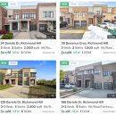 리치몬드 이미지