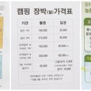 오지봉권역