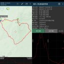 곰탕에 말아 먹은 마산봉과 흘리계곡 이미지