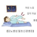 당뇨 합병증 말초신경병증 당뇨망막병증 이미지