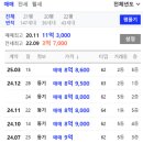 용산-후암-168 이미지