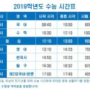 2019학년도 수능 시간표와 국어 영역 마무리 학습 전략 이미지