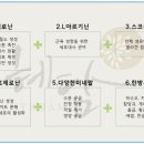 수정피부관리실 - 경산시 대학로16길 30 | 수정피부관리실