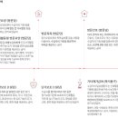 아리아케어 방문요양 춘천 석사센터 이미지