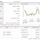 한진네트