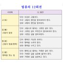 ②고통을 어루만져 주자[틱낫한 스님]-눈으로보는법문 이미지