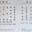 고반식당 연산점 이미지