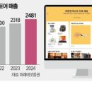인하푸드 이미지