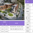 신영상가 이미지