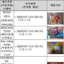 성광실업 이미지