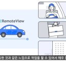 스마트큐브 이미지