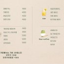 홀앤피스 이미지
