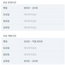 안먹고는못참치 이미지