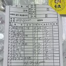 바로이게다자인 | [서울 동대문] 저렴하게 아기용품 구입하기!! 동대문종합시장 꼬마방 아기용품 구입 후기!!