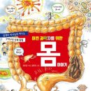 봄독서논술