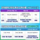 근로/기타소득 지급명세서 직접작성제출 방식 이미지