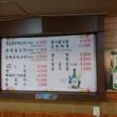 돈삼지주먹구이