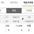 (주)에스켐 | 에스켐 상장매도후기