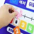 에스와이게임 쇼핑하우