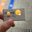 부산지방법원동부지원 | 전세금 돌려받기 2탄 - 임차권등기명령 신청 (부산지방법원 동부지원, 전세보증보험, 전세중도해지)