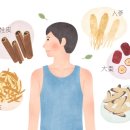 달임한의원 이미지