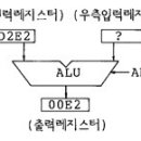 2003년 3회 전자계산기조직응용기사 필기 기출문제 이미지