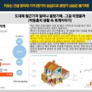 더리브아파트 이미지