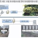 성환건설㈜ 이미지