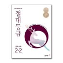 절대수학