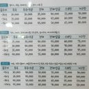 강아지 이발소 | 시흥애견미용/애견호텔/강아지호텔/애견유치원/강아지유치원/시루사용애견미용 (feat. 아띠강아지이발소)