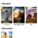 백악관노래광장 네이버블로그