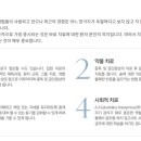 문화정신건강의학과의원 이미지